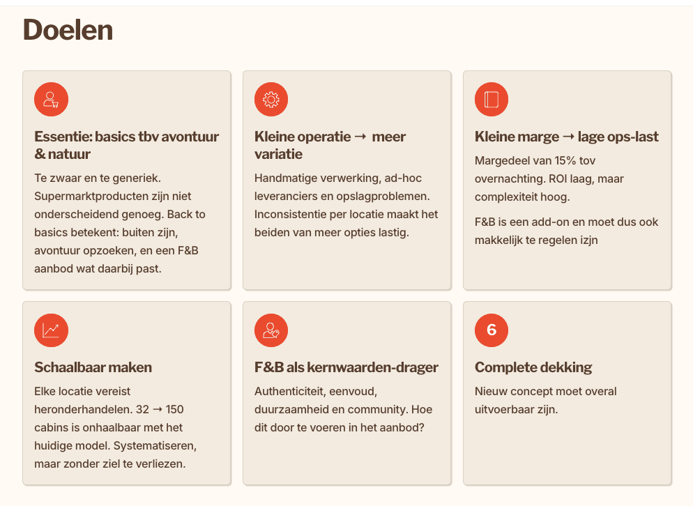 Het strategisch kader: 6 doelen voor het herziene F&B-concept